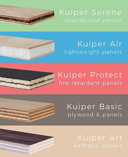 Kuiper Dutch Marine Panels Marketing