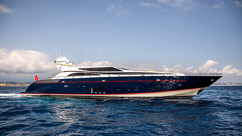 CHEEKY TIGER yacht Leopard