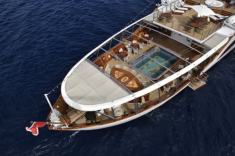 Christina O yacht cruising