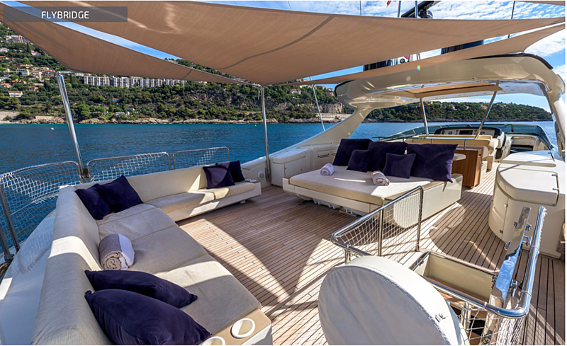 Eva Sofia yacht top deck