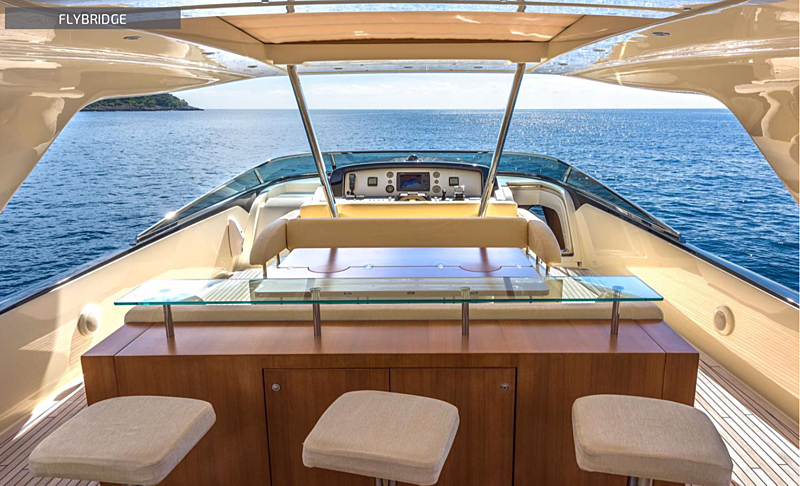 Eva Sofia yacht top deck