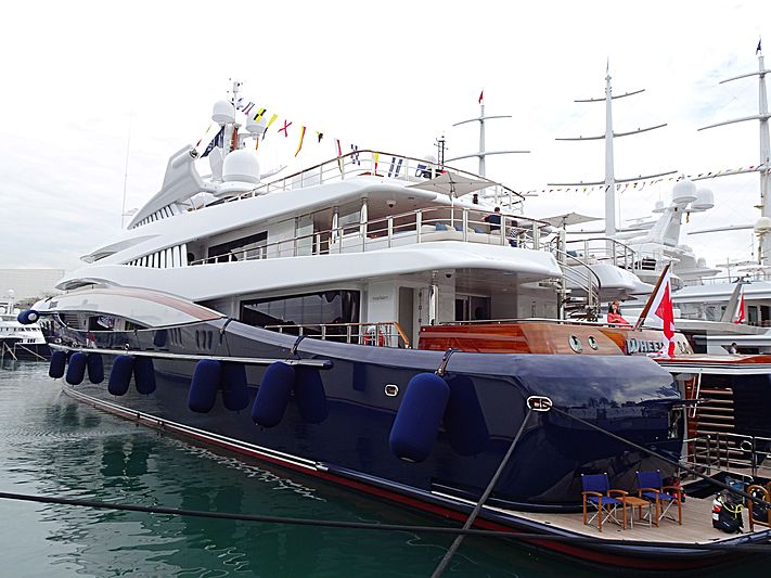 Wheels yacht in Barcelona