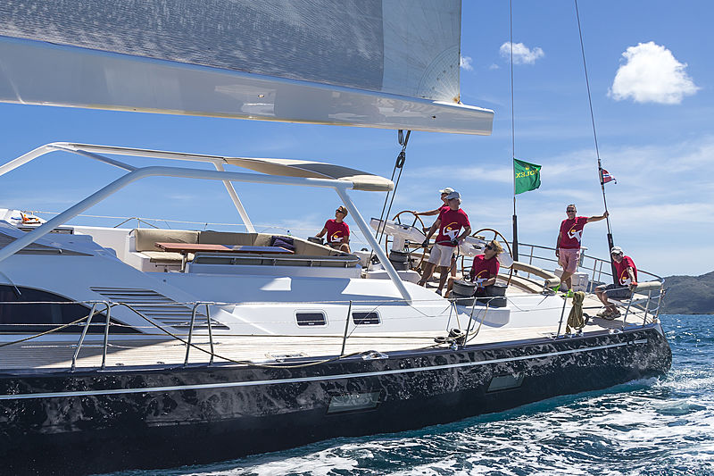 Varsovie yacht sailing