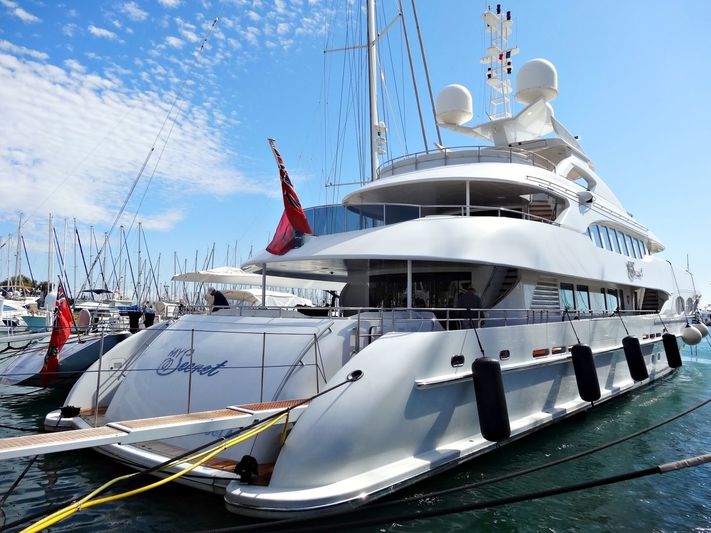 My Secret in Antibes