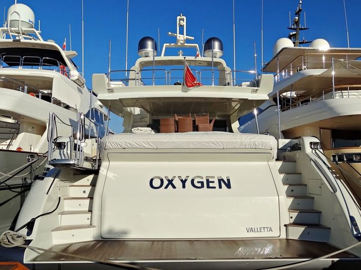 Oxygen in Mandelieu