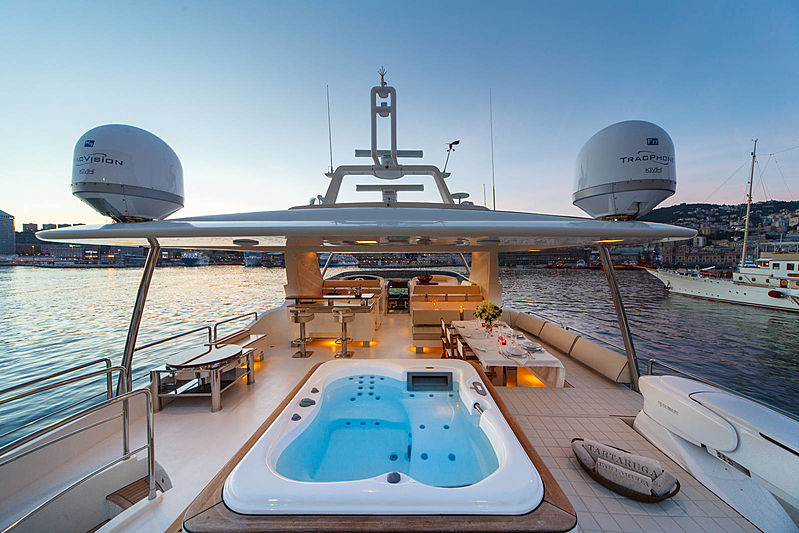 Tartaruga yacht