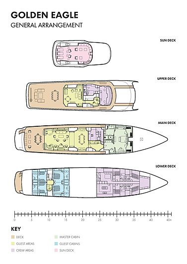 Golden Eagle yacht general arrangement