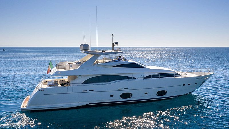 Ethna yacht profile