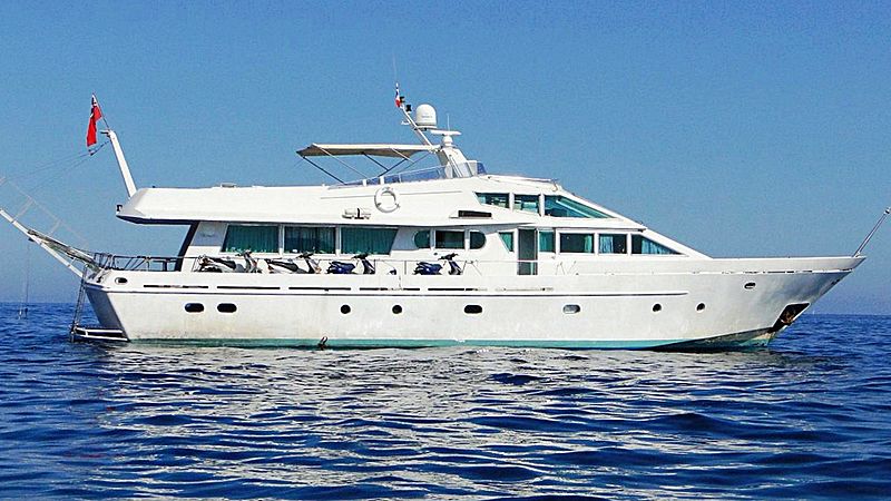 Mensh II yacht profile