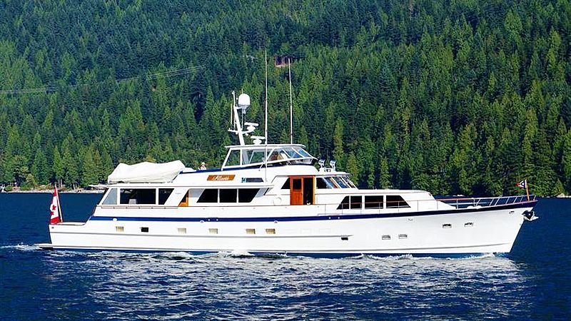 Allante yacht profile