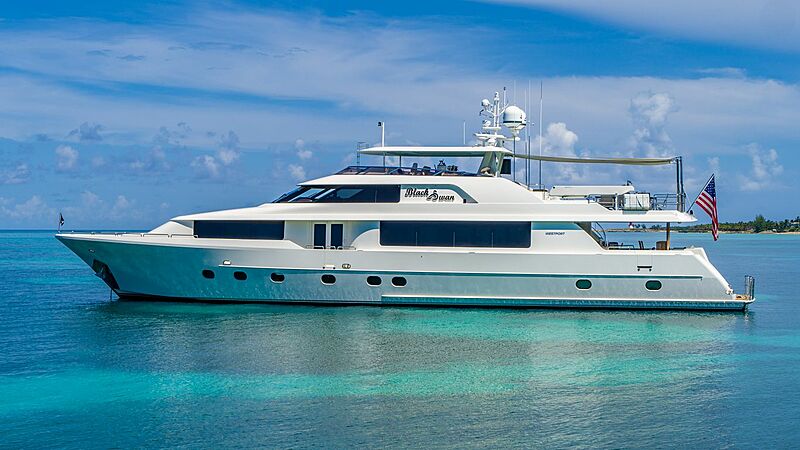 Black Swan yacht profile