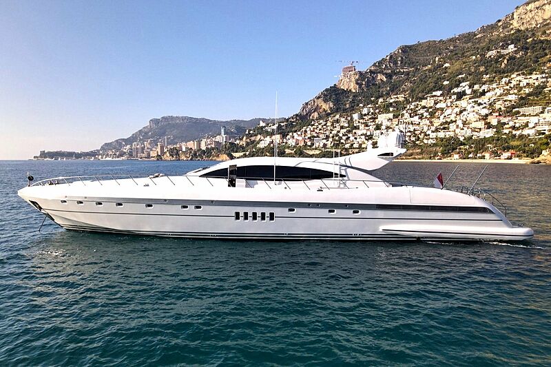 Splendida yacht profile