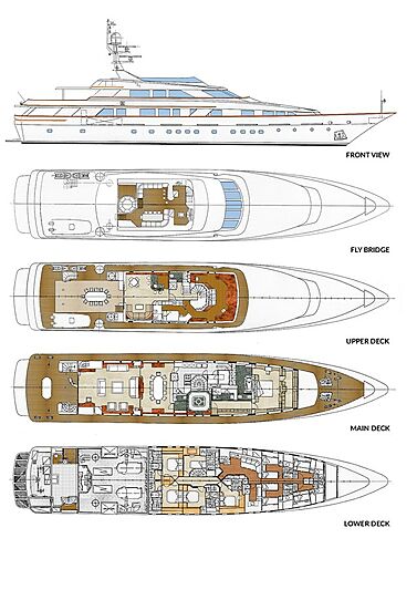 Mistress yacht GA