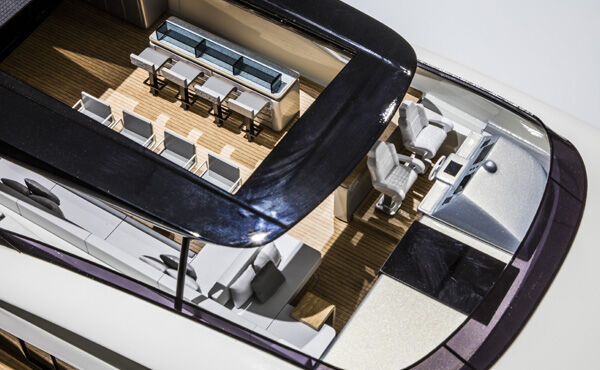Model maker Group