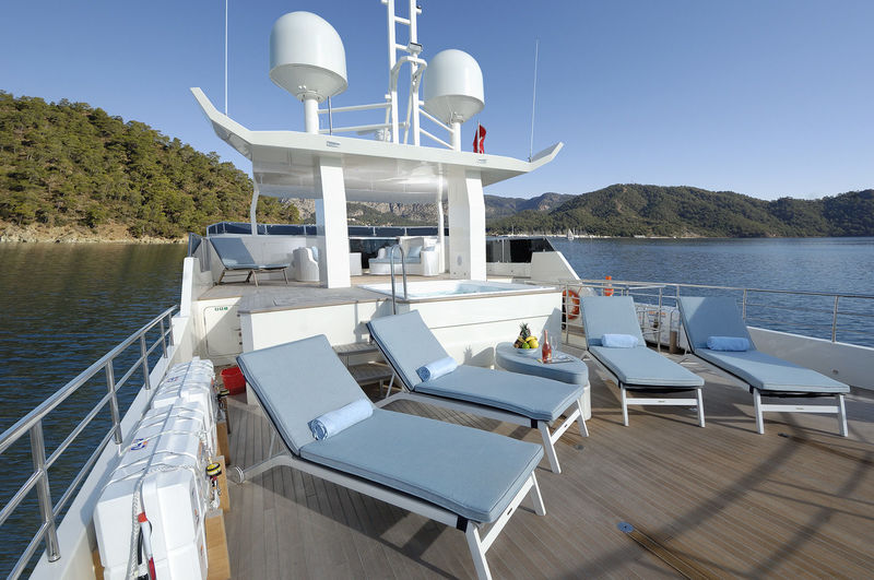Serenitas sundeck