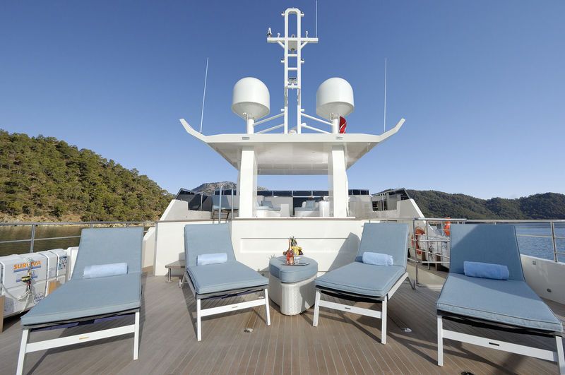 Serenitas sundeck