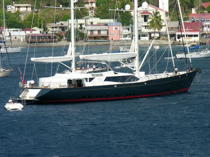 Drumbeat in the Caribbean