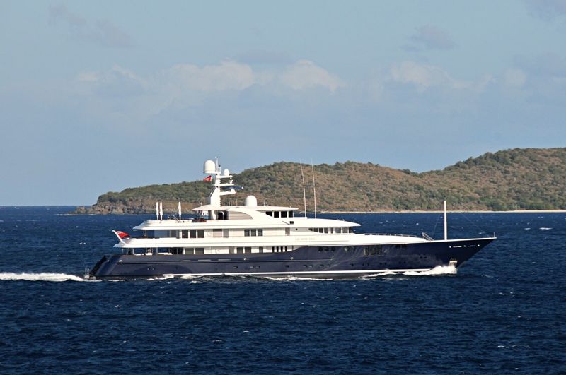 Archimedes in the Caribbean
