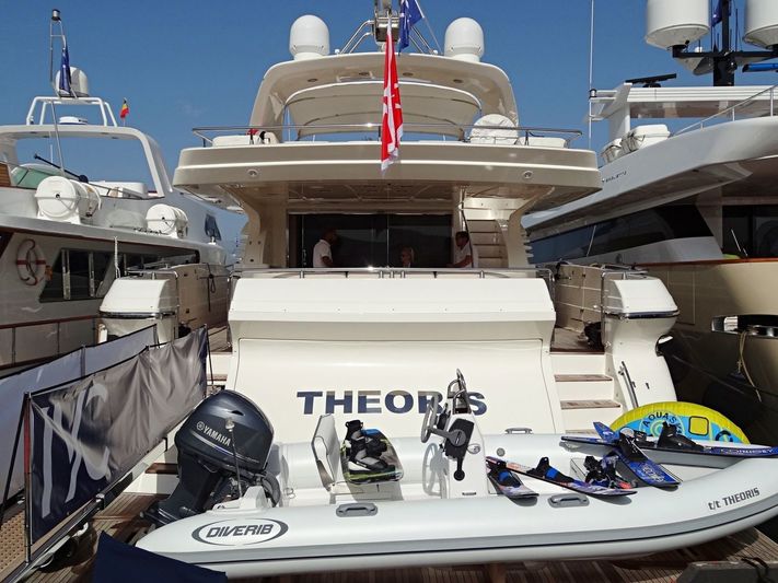 Theoris in Nafplion