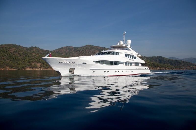 Balk Shipyard Marketing
