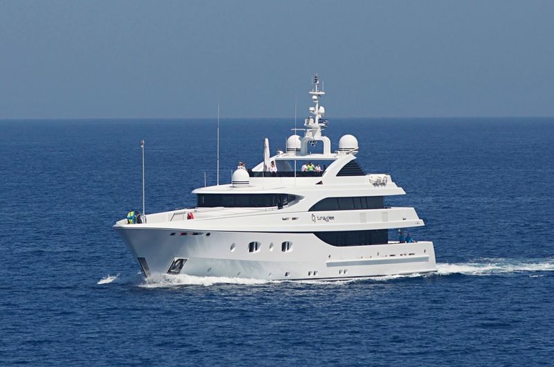 Turquoise cruising in Greece