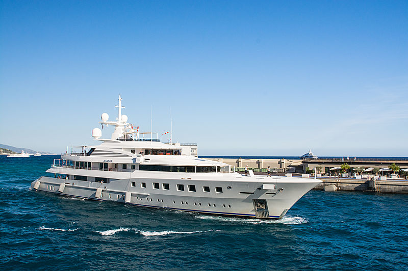 Axioma in Monaco