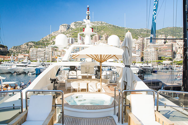 Monaco Yacht Show - Day 4