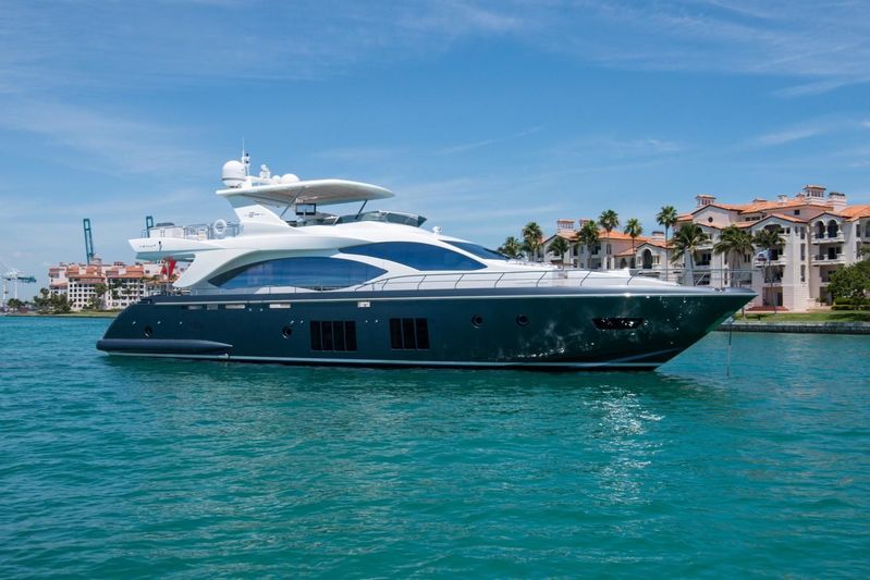 KB1 anchored