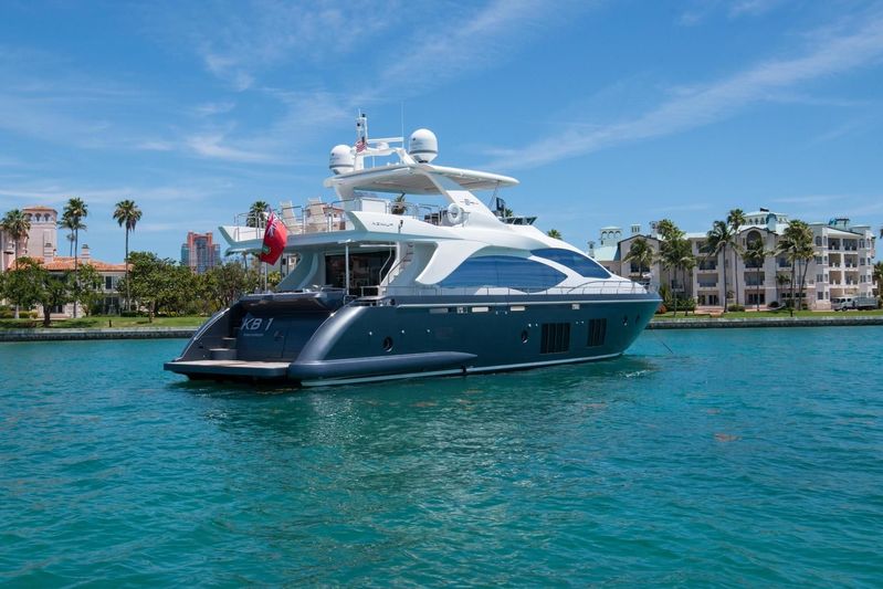 KB1 anchored
