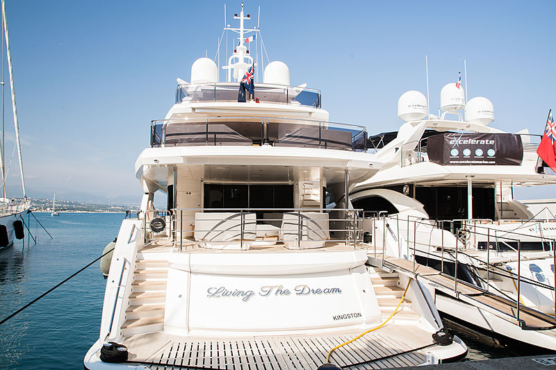 Living The Dream in Antibes