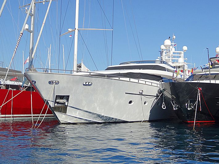 KEEP COOL yacht Sanlorenzo