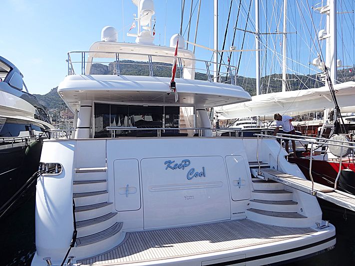 Keep Cool in Monaco