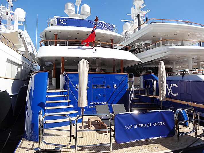La Dea II in Monaco