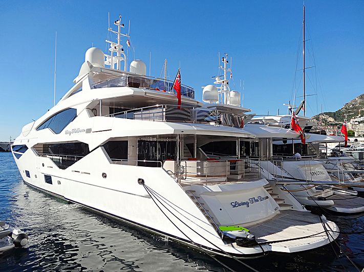 Living The Dream in Monaco