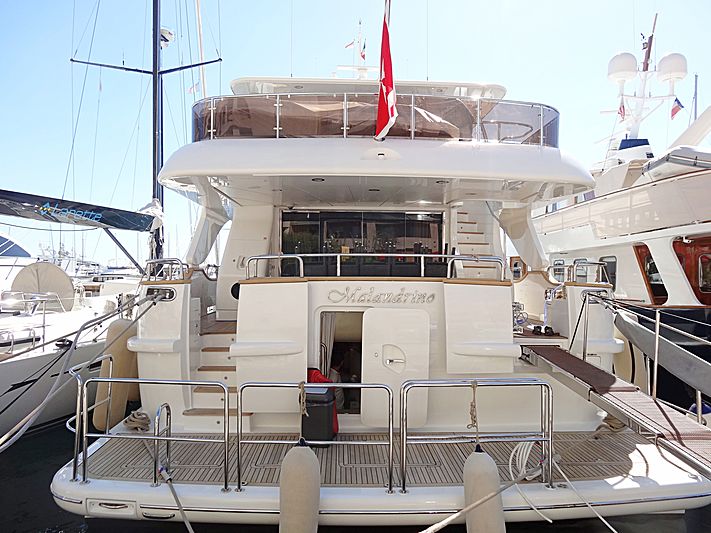 Malandrino in Cap d'Ail