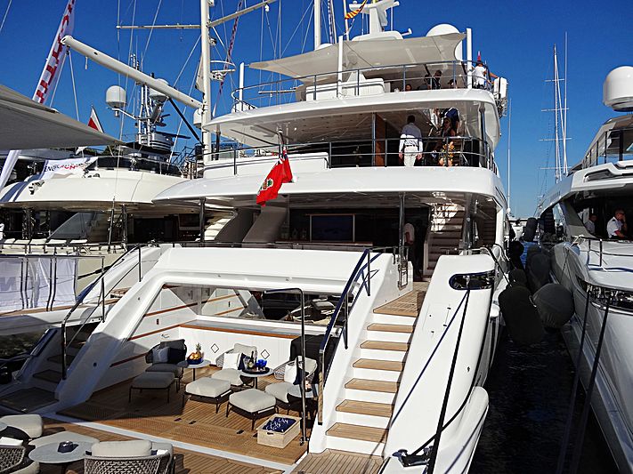 Q95 in Monaco