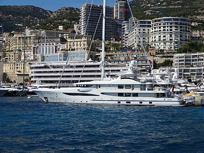 Spirit in Monaco