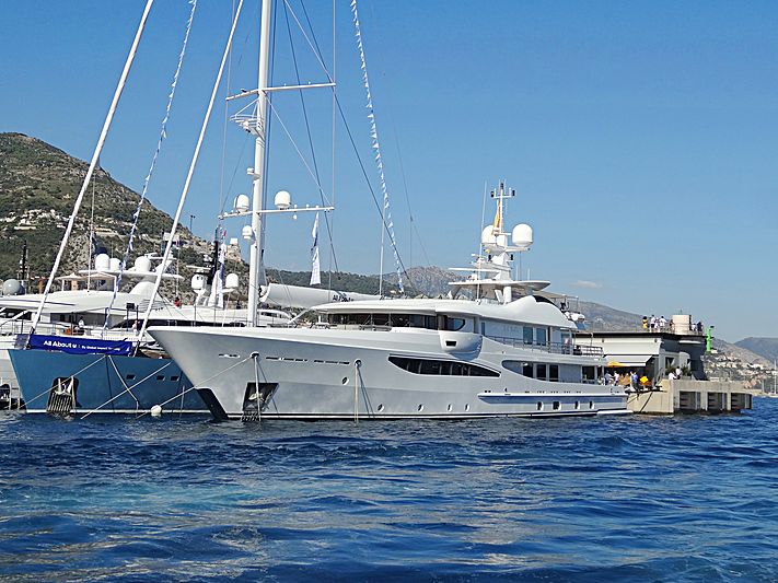 Spirit in Monaco