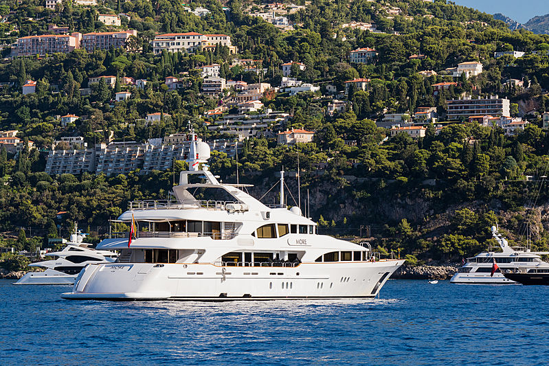 More anchored in Monaco