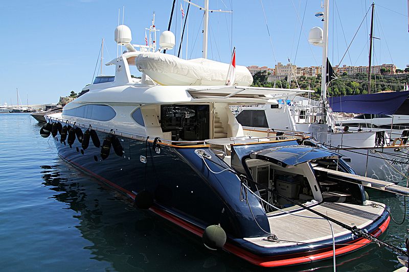 Escape II in Monaco