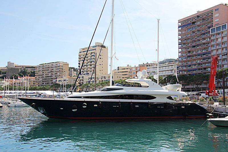 Escape II in Monaco