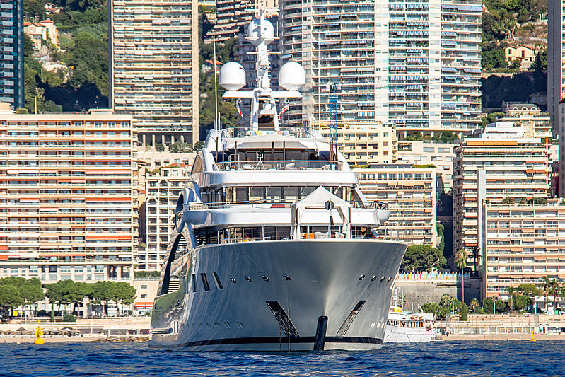 ACE in Monaco