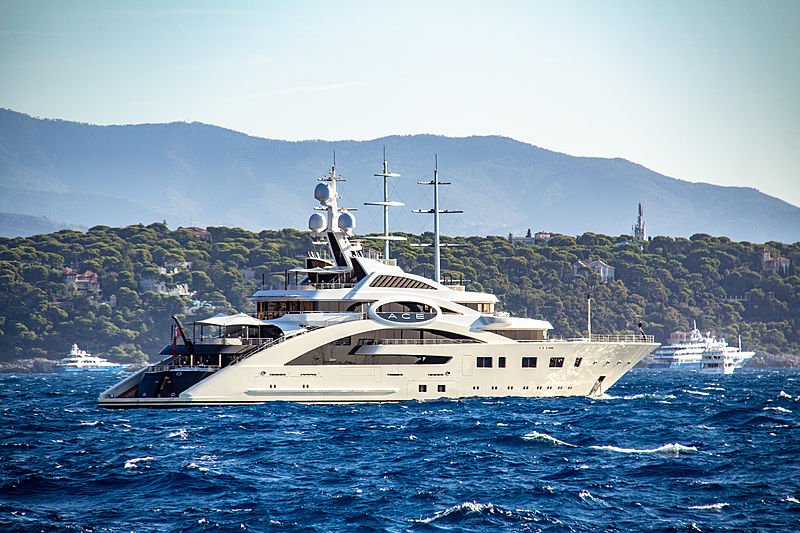ACE in Monaco