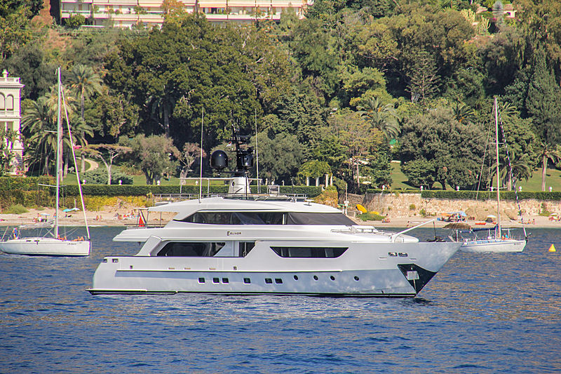 Elinor in Roquebrune Cap-Martin