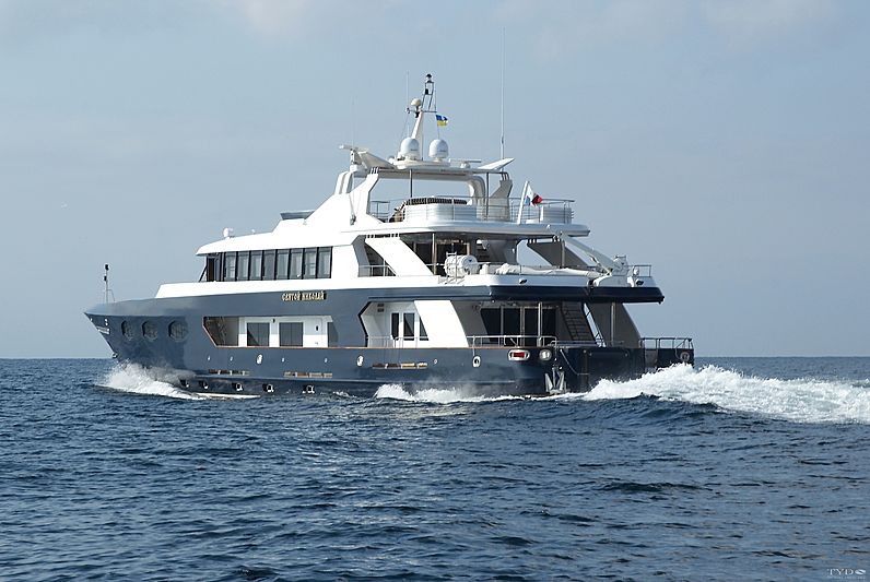 Svyatoy Nikolay yacht cruising