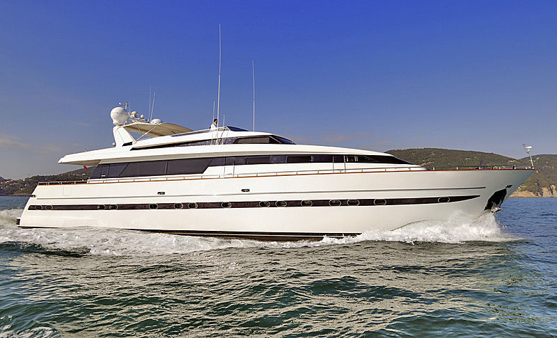 SanLorenzo 100 yacht Polar Star