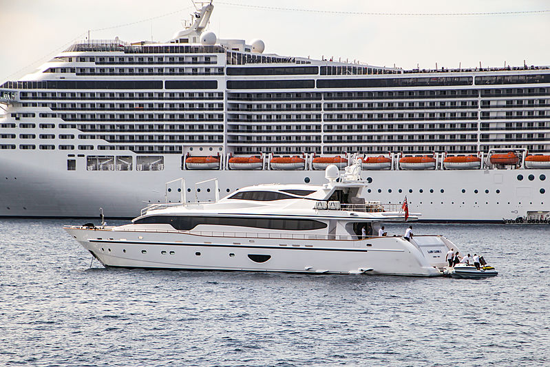 Lady Candy 3 yacht in Cannes