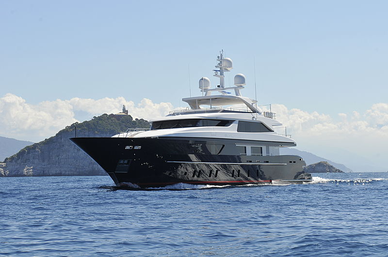 Forwin yacht exterior