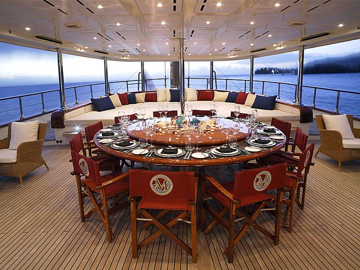 Montigne sailing yacht outside decks