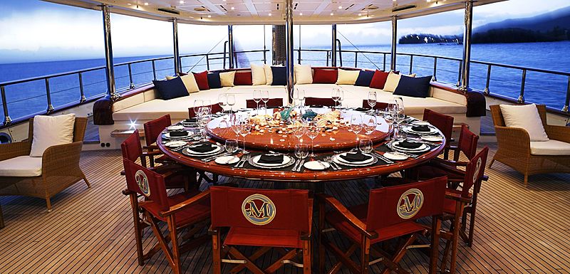 Montigne sailing yacht outside decks